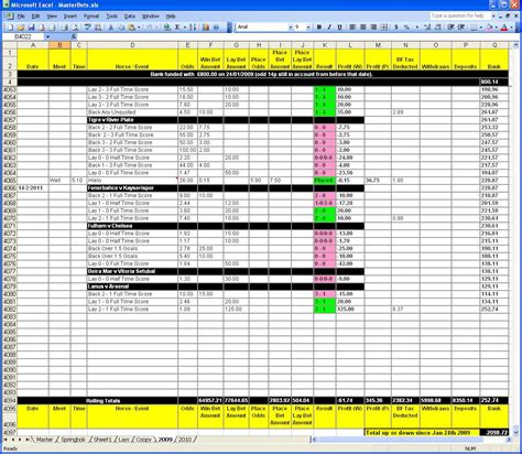 match betting spreadsheet templates.